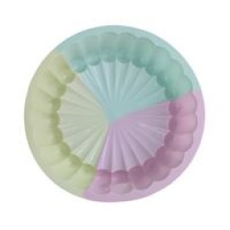 MOLDE DE SILICONA PARA COCINA